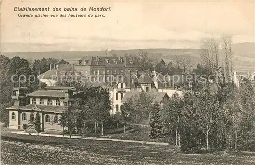AK / Ansichtskarte Mondorf les Bains Etablissement des bains Mondorf les Bains