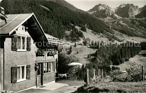 AK / Ansichtskarte Mittelberg_Kleinwalsertal Anton Fritz Fremdenheim Mittelberg_Kleinwalsertal