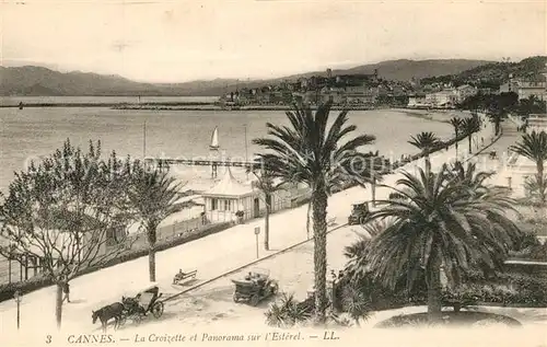 AK / Ansichtskarte Cannes_Alpes Maritimes La Croizette et Panorama sur l Esterel Cannes Alpes Maritimes