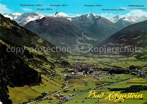 AK / Ansichtskarte Bad_Hofgastein Panorama Blick gegen die Hohen Tauern Fliegeraufnahme Bad_Hofgastein