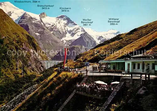 AK / Ansichtskarte Kaprun Tauernkraftwerke Kaprun