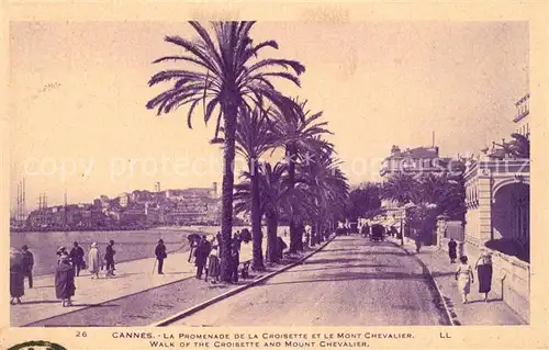 AK / Ansichtskarte Cannes_Alpes Maritimes Promenade de la Croisette et le Mont Chevalier Cannes Alpes Maritimes