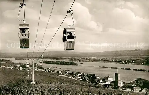 AK / Ansichtskarte Ruedesheim_Rhein Niederwald Seilbahn Ruedesheim Rhein