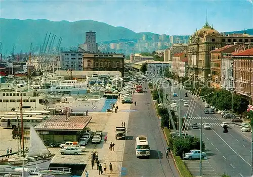 AK / Ansichtskarte Rijeka_Fiume Am Hafen Rijeka Fiume