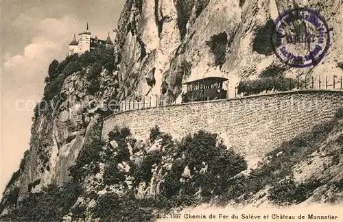 AK / Ansichtskarte Geneve_GE Chemin de fer du Saleve et Chateau de Monnetier Geneve_GE