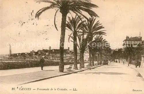 AK / Ansichtskarte Cannes_Alpes Maritimes Promenade de la Croisette Cannes Alpes Maritimes