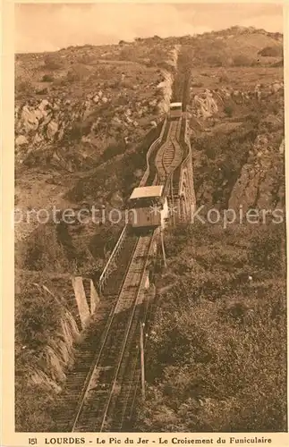 AK / Ansichtskarte Lourdes_Hautes_Pyrenees Le Pic du Jer Croisement du Funiculaire Lourdes_Hautes_Pyrenees