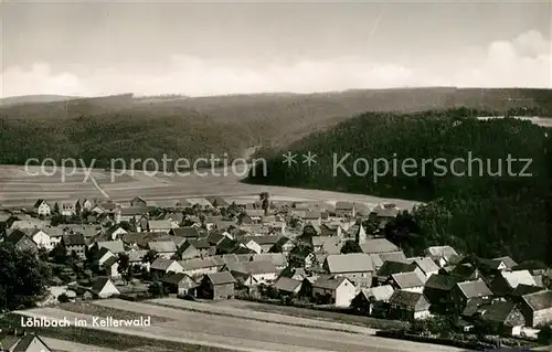AK / Ansichtskarte Loehlbach Fliegeraufnahme Loehlbach