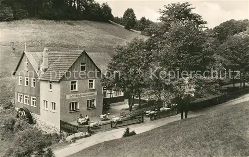 AK / Ansichtskarte Frauenwald_Thueringen Gaststaette Fraubachmuehle Frauenwald Thueringen