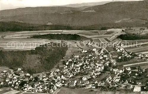 AK / Ansichtskarte Loehlbach Fliegeraufnahme Loehlbach