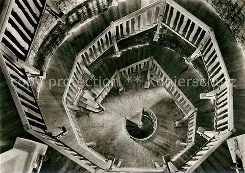 AK / Ansichtskarte Spandau Juliusturm Spandauer Zitadelle Spandau