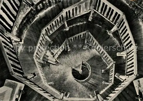 AK / Ansichtskarte Spandau Juliusturm Spandauer Zitadelle Spandau