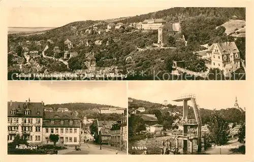 AK / Ansichtskarte Frankenhausen_Bad Solbad Fliegeraufnahme Freibad Anger Frankenhausen_Bad