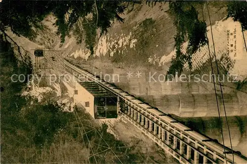 AK / Ansichtskarte Mount_Hiei_Japan Kabelbahn Mount Hiri 