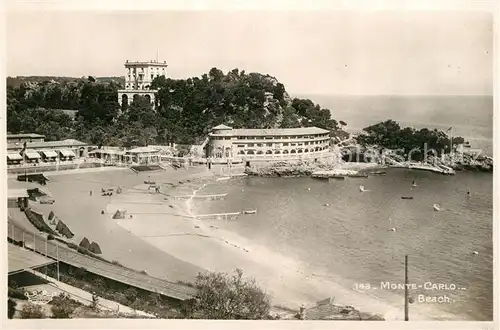Monte Carlo Panorama Beach Hotel Cote d Azur Monte Carlo