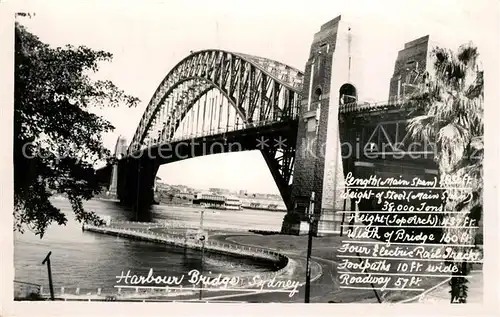 AK / Ansichtskarte Sydney_New_South_Wales Harbour Bridge Sydney_New_South_Wales