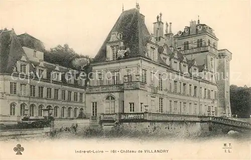 AK / Ansichtskarte Villandry Chateau Villandry