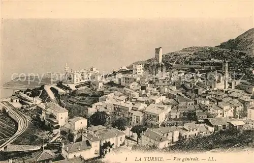 La_Turbie Fliegeraufnahme La_Turbie