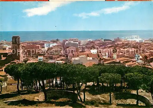 Malgrat_de_Mar Panorama Malgrat_de_Mar