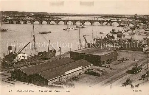 Bordeaux Panorama Quai Bordeaux