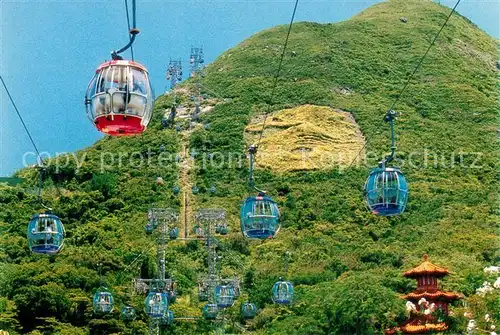 AK / Ansichtskarte Hongkong Ocean Peak Cable Car Hongkong