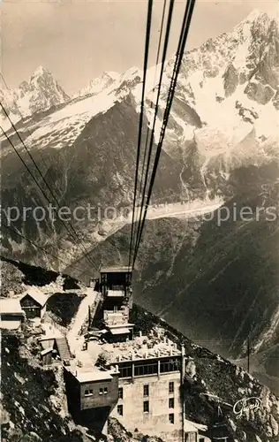 AK / Ansichtskarte Chamonix Mt. Blanc Planpraz Verte Seilbahn Chamonix