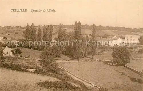 AK / Ansichtskarte Cruzilles_les_Macon Quartier de l Ecole Cruzilles_les_Macon