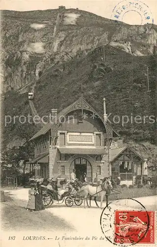 AK / Ansichtskarte Lourdes_Hautes_Pyrenees Funiculaire du Pic du Jer Lourdes_Hautes_Pyrenees