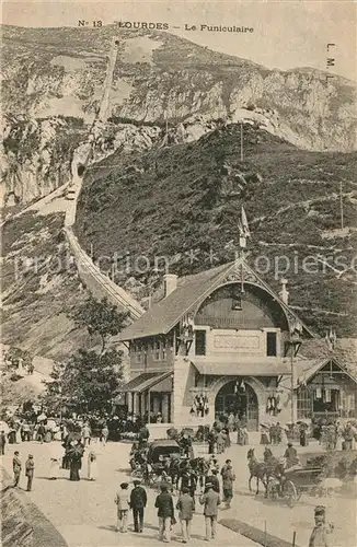 AK / Ansichtskarte Lourdes_Hautes_Pyrenees Funiculaire du Pic du Jer Lourdes_Hautes_Pyrenees