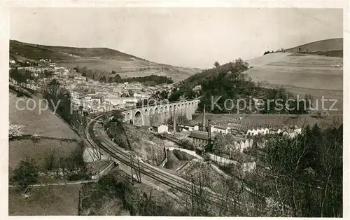 AK / Ansichtskarte Tarare Panorama Viaduc Tarare