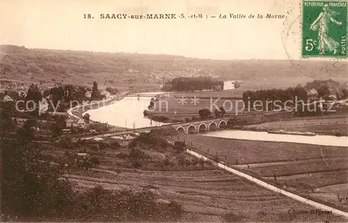 AK / Ansichtskarte Saacy sur Marne Fliegeraufnahme Vall?e de la Marne Saacy sur Marne