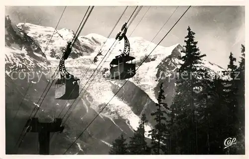 AK / Ansichtskarte Chamonix Teleferique de Planpraz et le Mont Blanc Alpes Francaises Chamonix