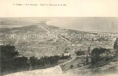 AK / Ansichtskarte Cette_Herault Panorama Canal de Beaucaire la Mer Cette Herault