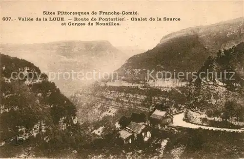 AK / Ansichtskarte Loue Vallee Route de Pontarlier Chalet Loue
