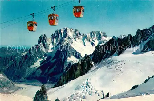 AK / Ansichtskarte Chamonix Seilbahn Mont Blanc Gletscher Chamonix