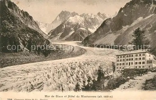 AK / Ansichtskarte Chamonix Mer de Glace Hotel du Montenvers Alpes Francaises Chamonix