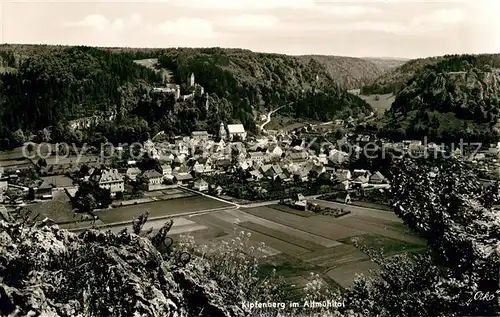 Kipfenberg_Altmuehltal Panorama Kipfenberg Altmuehltal