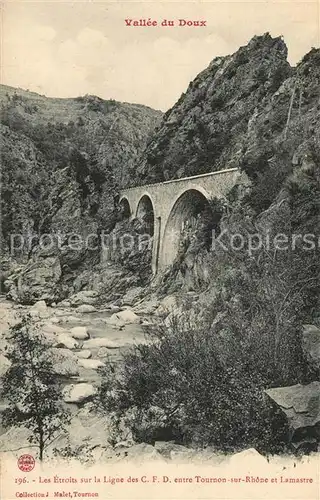 AK / Ansichtskarte Tournon sur Rhone Les Etroits sur la Ligne des CFD entre Tournon et Lamastre Tournon sur Rhone
