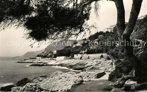 AK / Ansichtskarte Cap d_Ail Chemin du bord de Mer Cap d_Ail