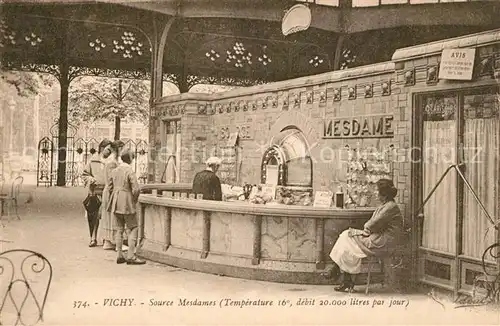 AK / Ansichtskarte Vichy_Allier Source Mesdames Vichy Allier