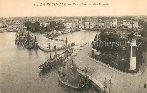 AK / Ansichtskarte La_Rochelle_Charente Maritime Vue generale des Bassins Bateaux Port La_Rochelle