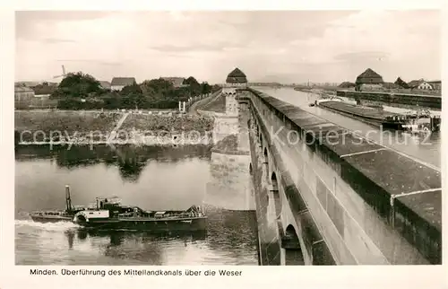 AK / Ansichtskarte Minden_Westfalen ueberfuehrung des Mittellandkanals ueber die Weser Minden_Westfalen