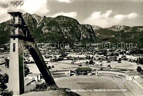 AK / Ansichtskarte Garmisch Partenkirchen Olympia Skistadion Skisprungschanze Alpenpanorama Garmisch Partenkirchen