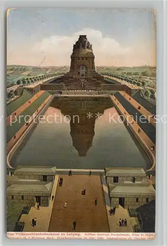 AK / Ansichtskarte Leipzig V?lkerschlachtdenkmal  Leipzig