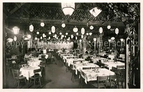 AK / Ansichtskarte Berlin Haus Vaterland Grinzing Berlin