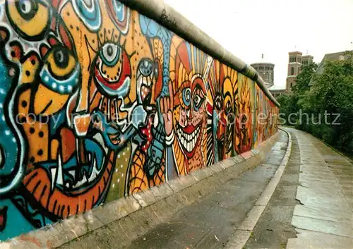 AK / Ansichtskarte Berlin Mauer bei Bethanien Malerei Mariannenplatz Berlin