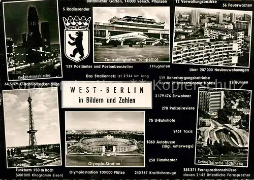 AK / Ansichtskarte Berlin Gedaechtniskirche Zentralflughafen Tempelhof Funkturm Olympia Stadion Berlin
