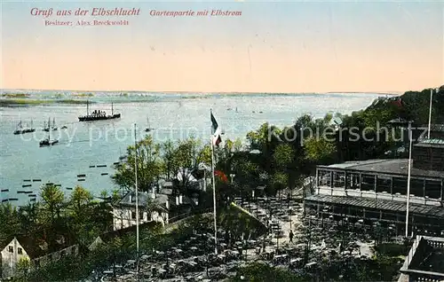 AK / Ansichtskarte Hamburg Elbschlucht Gartenpartie mit Elbstrom Hamburg