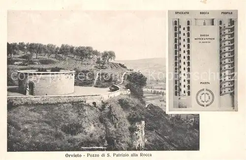 AK / Ansichtskarte Orvieto Pozzo di San Patrizio alla Rocca Orvieto