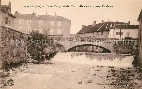 AK / Ansichtskarte Arbois Cascade pont de Connelles Maison Pasteur Arbois